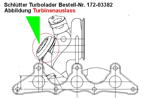 Компрессор, наддув SCHLÜTTER TURBOLADER 172-03382