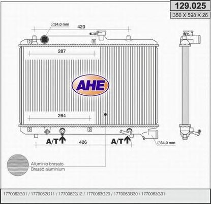 Радиатор, охлаждение двигателя AHE 129.025