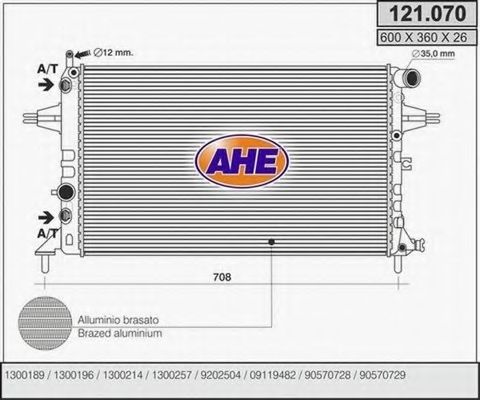 Радиатор, охлаждение двигателя AHE 121.070