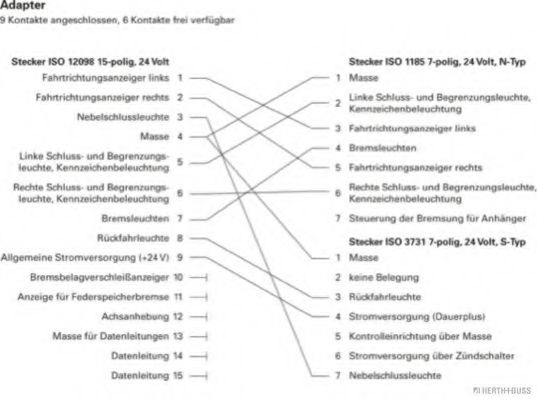 Адаптер, розетка ERICH JAEGER 311099