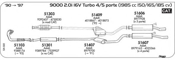 Система выпуска ОГ AKS DASIS SGSA022