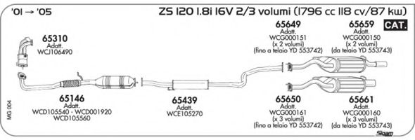 Система выпуска ОГ AKS DASIS SGMG004