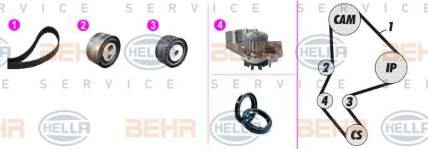 Водяной насос + комплект зубчатого ремня BEHR HELLA SERVICE 8MP 376 803-851