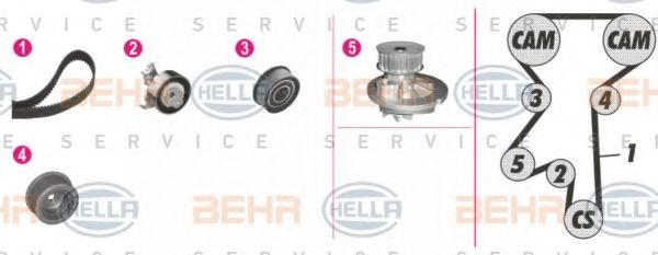 Водяной насос + комплект зубчатого ремня BEHR HELLA SERVICE 8MP 376 803-861