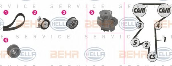 Водяной насос + комплект зубчатого ремня BEHR HELLA SERVICE 8MP 376 804-861