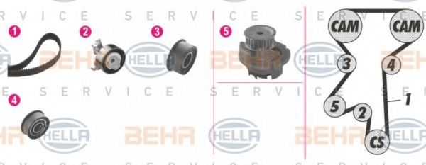 Водяной насос + комплект зубчатого ремня BEHR HELLA SERVICE 8MP 376 806-841