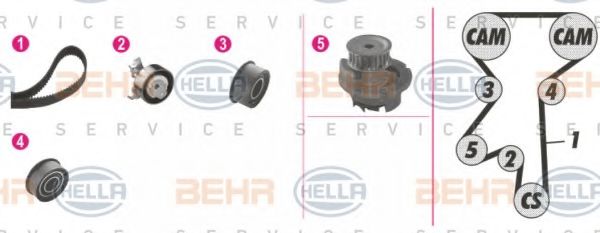 Водяной насос + комплект зубчатого ремня BEHR HELLA SERVICE 8MP 376 807-831