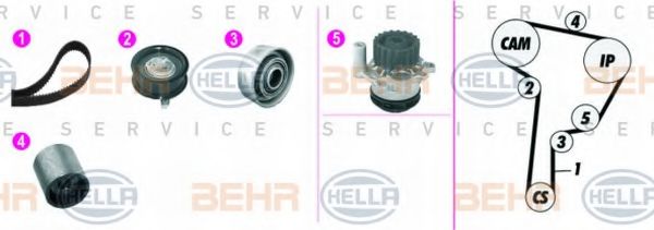 Водяной насос + комплект зубчатого ремня BEHR HELLA SERVICE 8MP 376 815-871