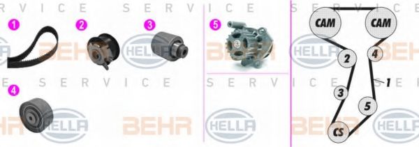 Водяной насос + комплект зубчатого ремня BEHR HELLA SERVICE 8MP 376 816-881