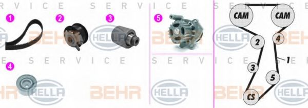Водяной насос + комплект зубчатого ремня BEHR HELLA SERVICE 8MP 376 817-831