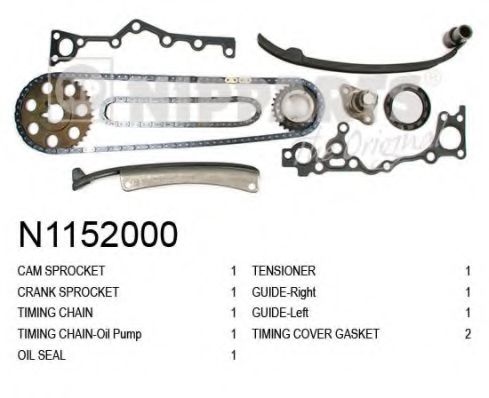 Комплект цели привода распредвала NIPPARTS N1152000