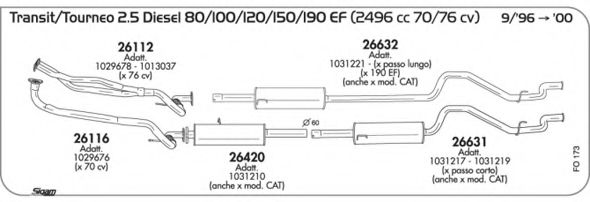 Система выпуска ОГ AKS DASIS SGFO173