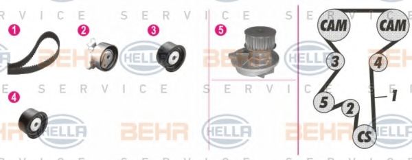 Водяной насос + комплект зубчатого ремня BEHR HELLA SERVICE 8MP 376 801-811