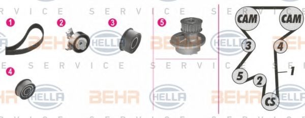 Водяной насос + комплект зубчатого ремня BEHR HELLA SERVICE 8MP 376 802-871