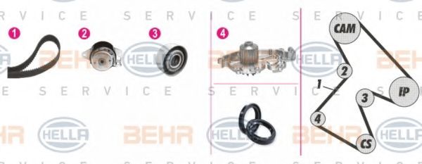 Водяной насос + комплект зубчатого ремня BEHR HELLA SERVICE 8MP 376 806-891
