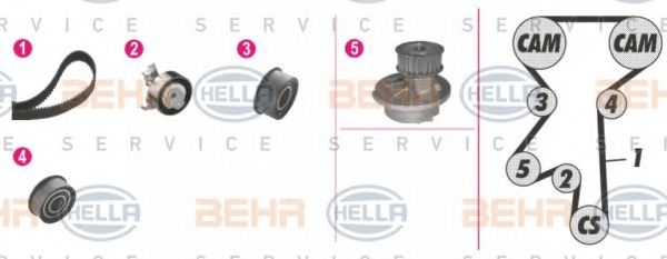 Водяной насос + комплект зубчатого ремня BEHR HELLA SERVICE 8MP 376 807-821