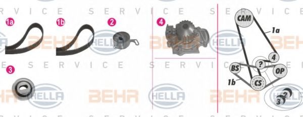 Водяной насос + комплект зубчатого ремня BEHR HELLA SERVICE 8MP 376 810-821