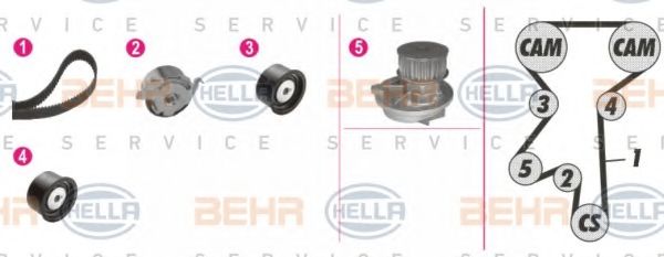 Водяной насос + комплект зубчатого ремня BEHR HELLA SERVICE 8MP 376 811-801
