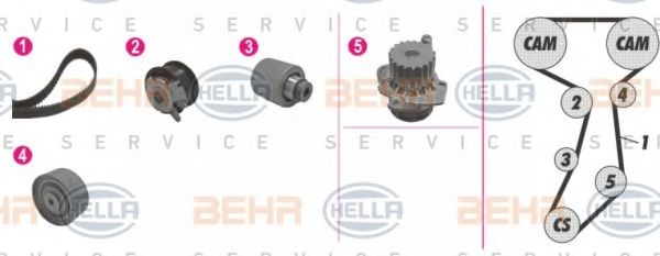 Водяной насос + комплект зубчатого ремня BEHR HELLA SERVICE 8MP 376 813-821