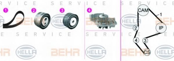 Водяной насос + комплект зубчатого ремня BEHR HELLA SERVICE 8MP 376 816-801