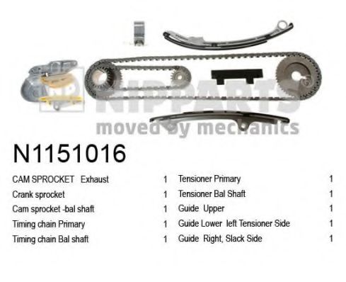 Комплект цели привода распредвала NIPPARTS N1151016