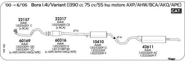 Система выпуска ОГ AKS DASIS SGVW180