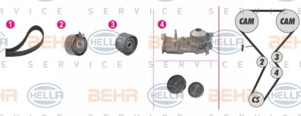 Водяной насос + комплект зубчатого ремня BEHR HELLA SERVICE 8MP 376 801-831