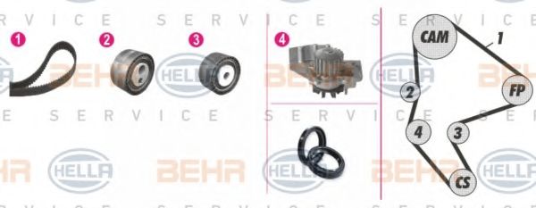 Водяной насос + комплект зубчатого ремня BEHR HELLA SERVICE 8MP 376 802-841