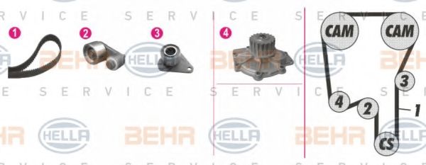 Водяной насос + комплект зубчатого ремня BEHR HELLA SERVICE 8MP 376 808-851