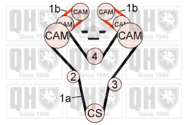 Комплект ремня ГРМ QUINTON HAZELL QBK616