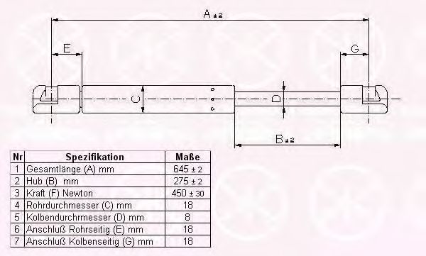 Газовая пружина, крышка багажник KLOKKERHOLM 00137120