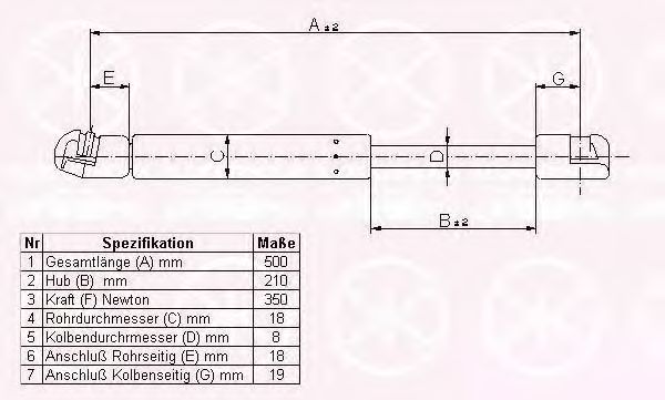 Газовая пружина, капот KLOKKERHOLM 00152800