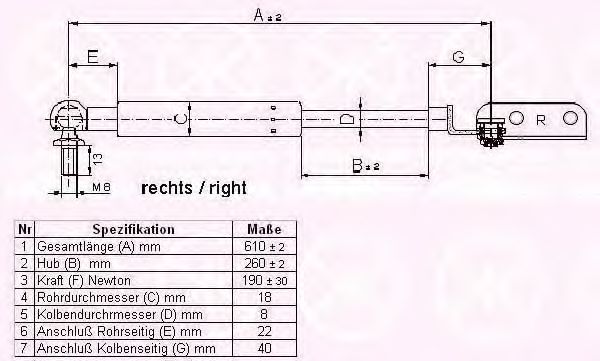 Газовая пружина, крышка багажник KLOKKERHOLM 68117102