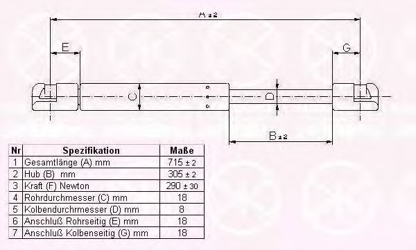 Газовая пружина, капот KLOKKERHOLM 00192802
