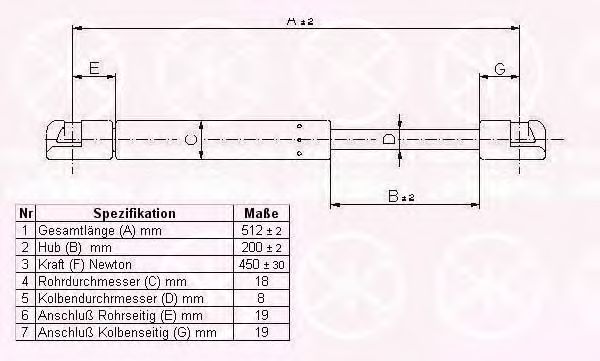 Газовая пружина, крышка багажник KLOKKERHOLM 05247100