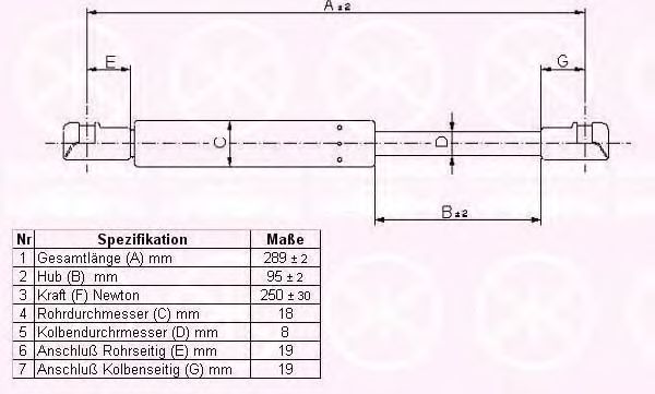 Газовая пружина, заднее стекло KLOKKERHOLM 05247120