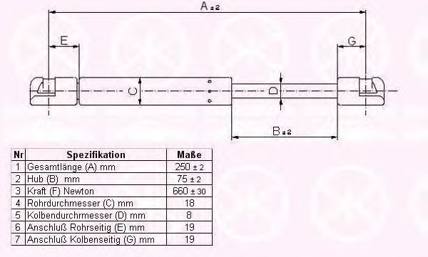 Газовая пружина, капот KLOKKERHOLM 25552800