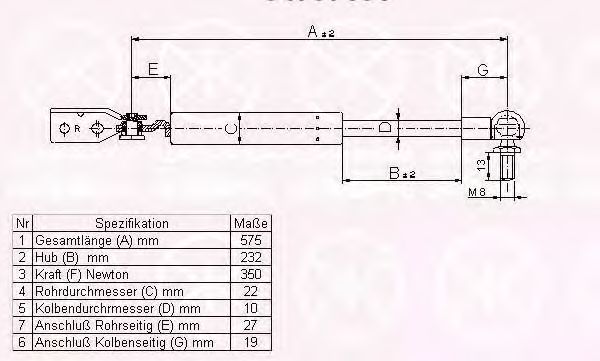 Газовая пружина, крышка багажник KLOKKERHOLM 34737101