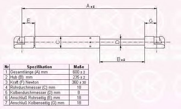 Газовая пружина, крышка багажник KLOKKERHOLM 64097100