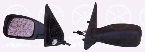 Наружное зеркало KLOKKERHOLM 55131032