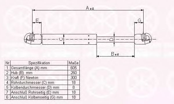 Газовая пружина, крышка багажник KLOKKERHOLM 55137100