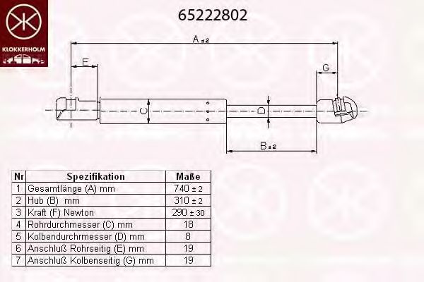 Газовая пружина, капот KLOKKERHOLM 65222802