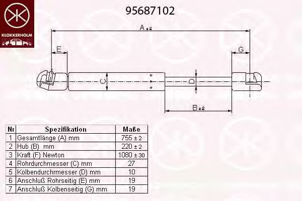 Газовая пружина, крышка багажник KLOKKERHOLM 95687102