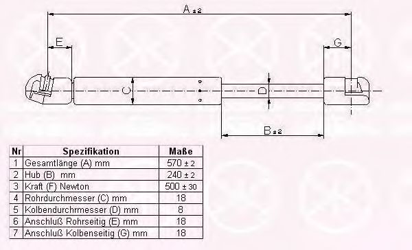 Газовая пружина, крышка багажник KLOKKERHOLM 65227100