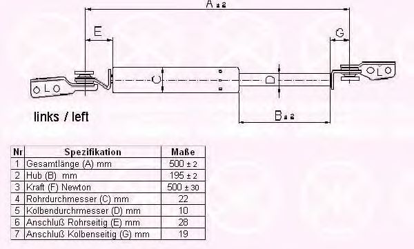 Газовая пружина, крышка багажник KLOKKERHOLM 37367101