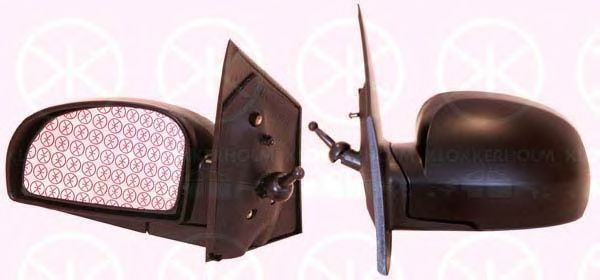 Наружное зеркало KLOKKERHOLM 31271021