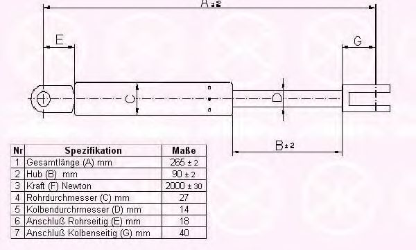 Газовая пружина, крышка багажник KLOKKERHOLM 35257120
