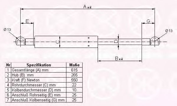 Газовая пружина, крышка багажник KLOKKERHOLM 50217100