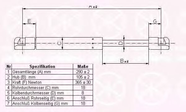 Газовая пружина, крышка багажник KLOKKERHOLM 66087102