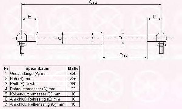 Газовая пружина, крышка багажник KLOKKERHOLM 81427121